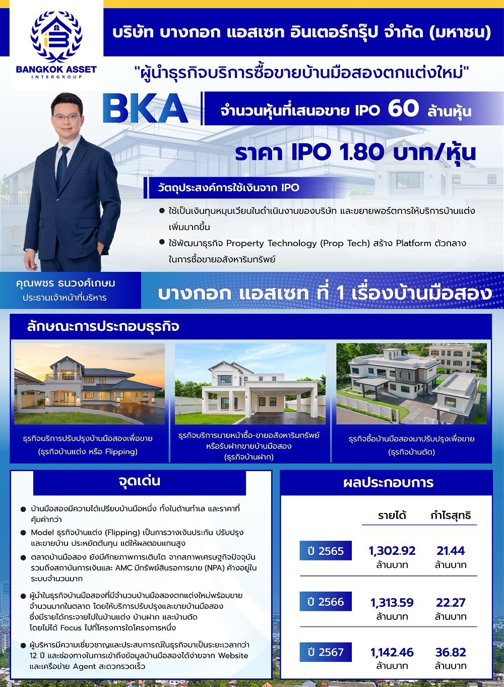 news-details