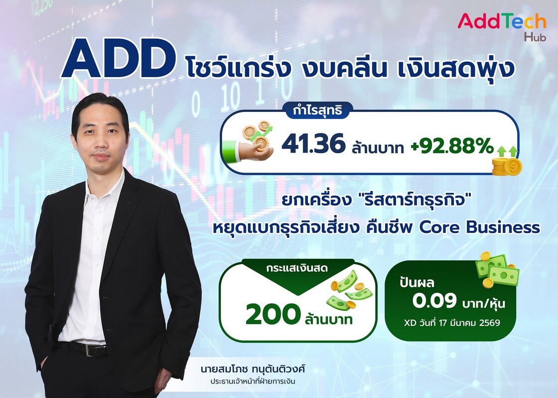“ADD” โชว์สถานะแกร่ง งบคลีน เงินสดพุ่ง เสิร์ฟปันผล 0.09 บาทต่อหุ้น พร้อม XD 17 มี.ค. นี้ ประกาศ "รีสตาร์ทธุรกิจ" หยุดแบกธุรกิจเสี่ยง คืนชีพ Core Business 