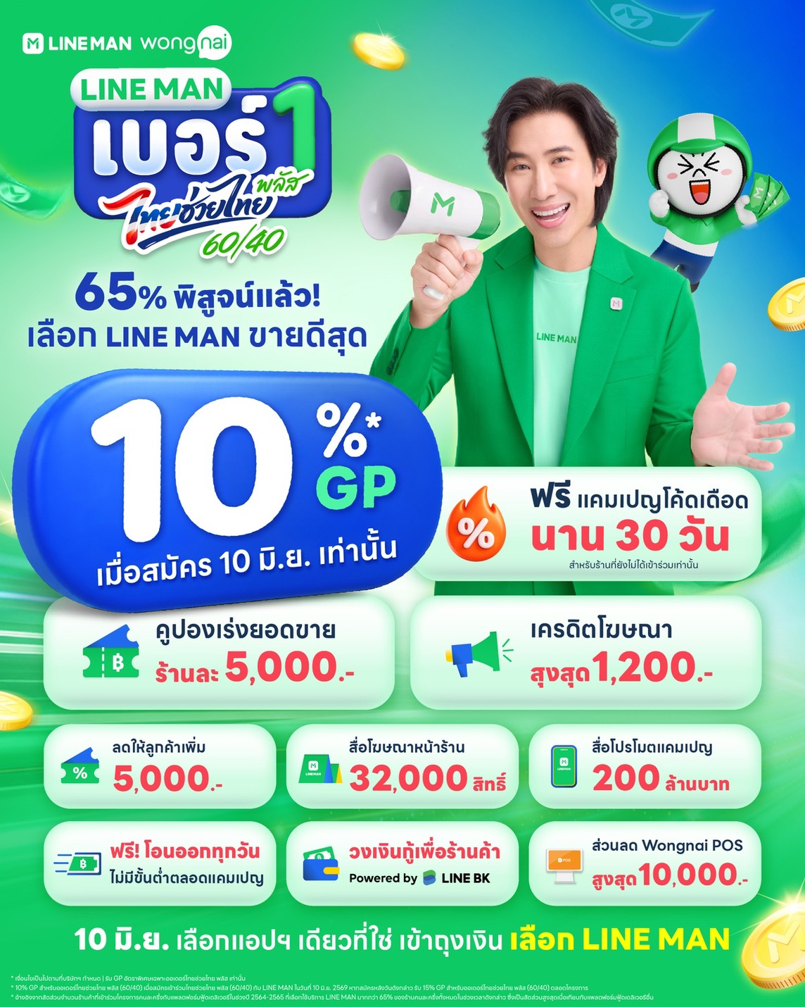 “LINE MAN” หั่น GP เหลือ 10% หนุนไทยช่วยไทย พลัส (60/40) อัดงบ 400 ลบ. ช่วยร้านลดต้นทุน - ดันยอดขาย ฝ่าวิกฤตเศรษฐกิจ