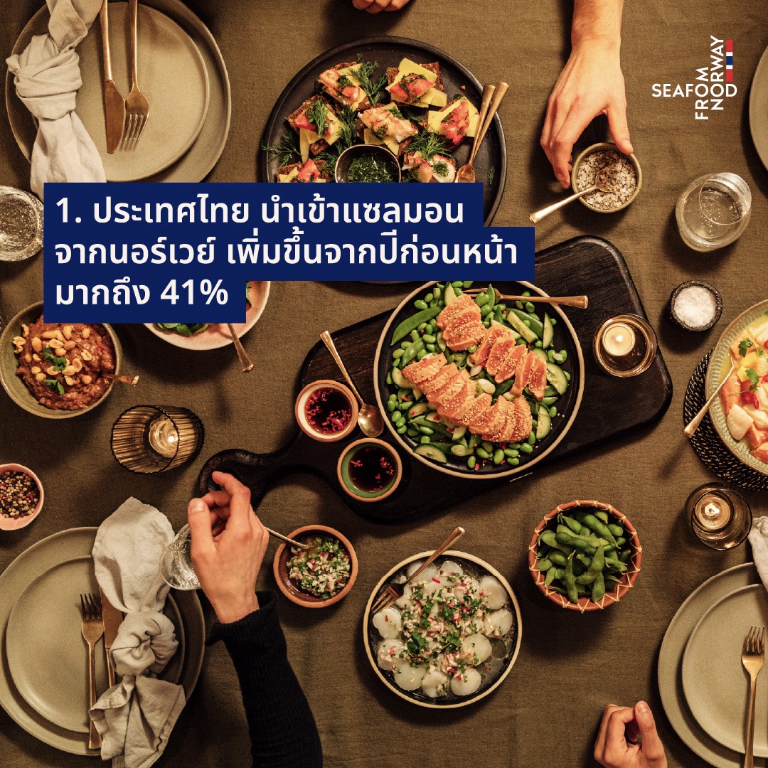 เปิด 5 เทรนด์อาหารทะเล คลื่นลูกใหม่ของการเติบโตในประเทศไทย