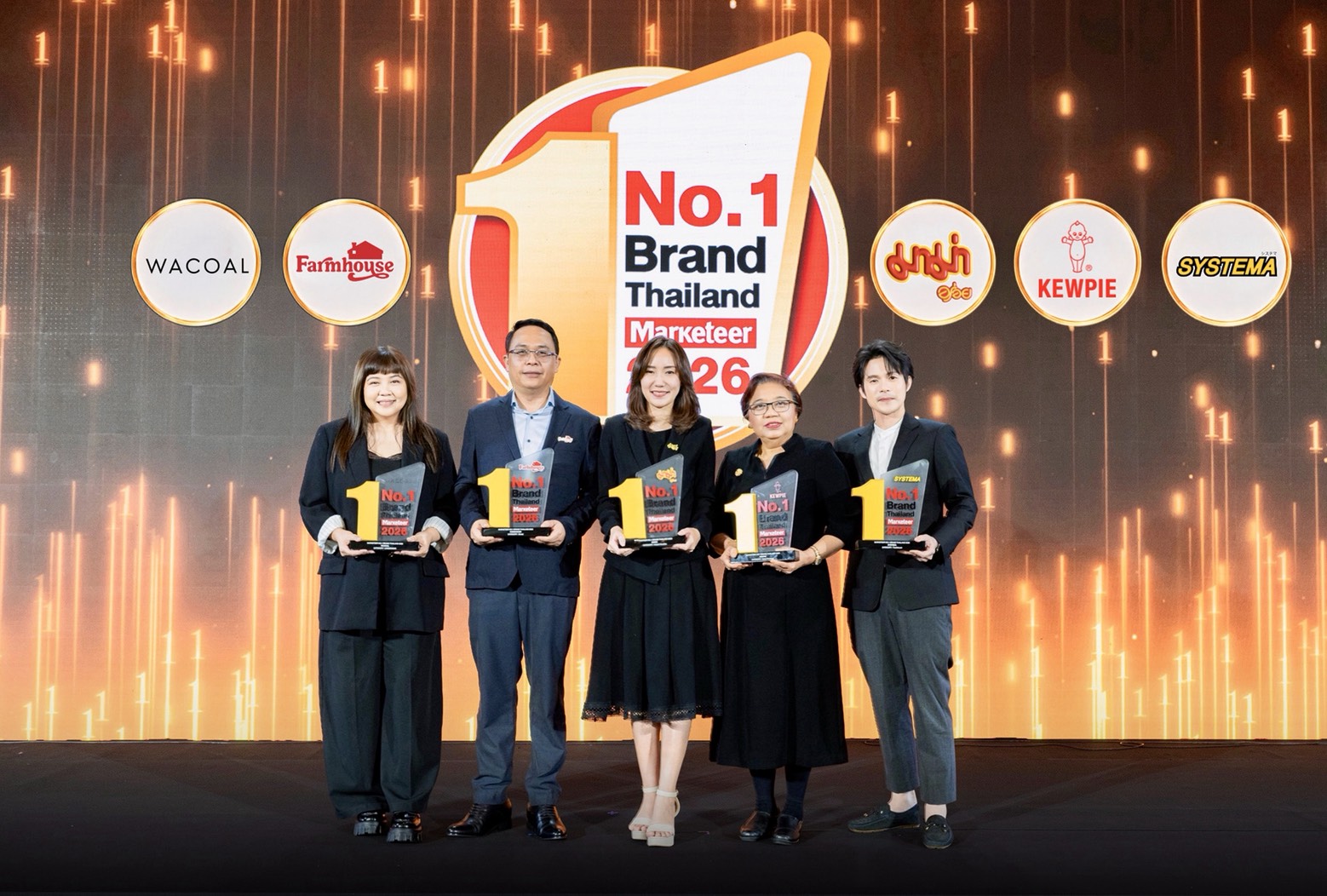 5 แบรนด์เครือสหพัฒน์กวาดรางวัล No. 1 Brand Thailand 2026 ตอกย้ำความไว้วางใจจากผู้บริโภคไทย