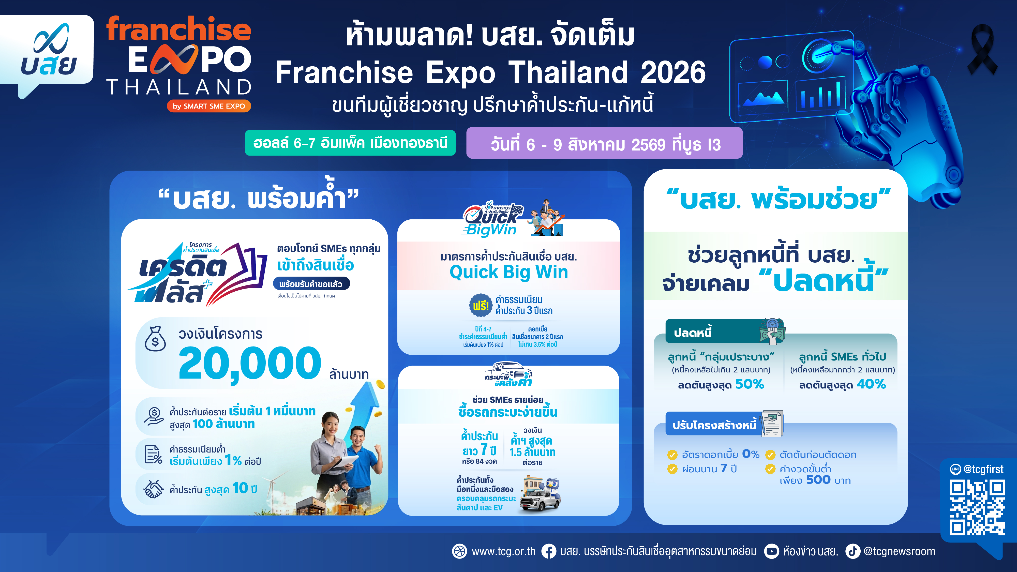 “บสย.” ส่ง 4 มาตรการ ร่วมงาน “Franchise Expo Thailand 2026” ลุยค้ำประกันสินเชื่อ “ไทยช่วยไทย แฟรนไชส์สร้างอาชีพ พลัส”