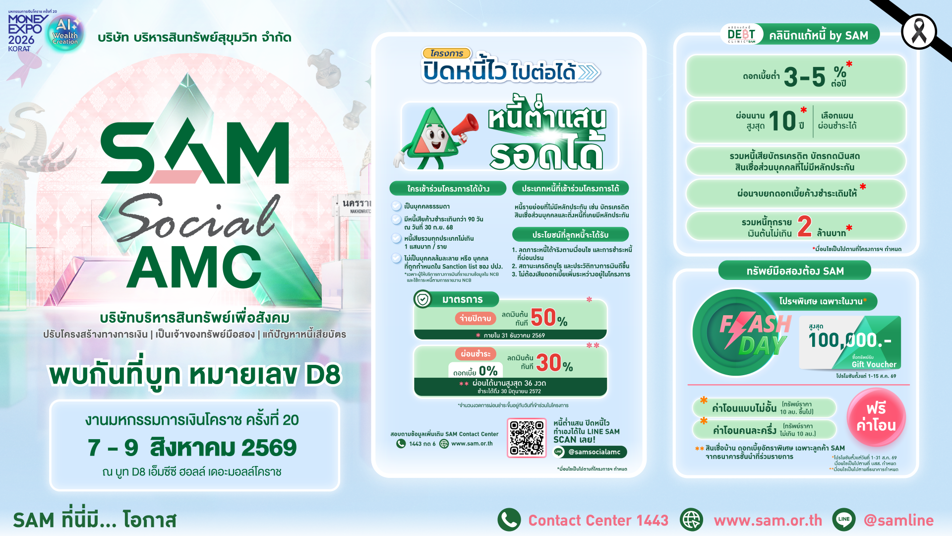 “SAM” บุกภาคอีสาน ร่วมงาน Money Expo Korat 2026 บริการแก้หนี้ครบวงจร พร้อมโปรโมชันทรัพย์มือสองมากมาย