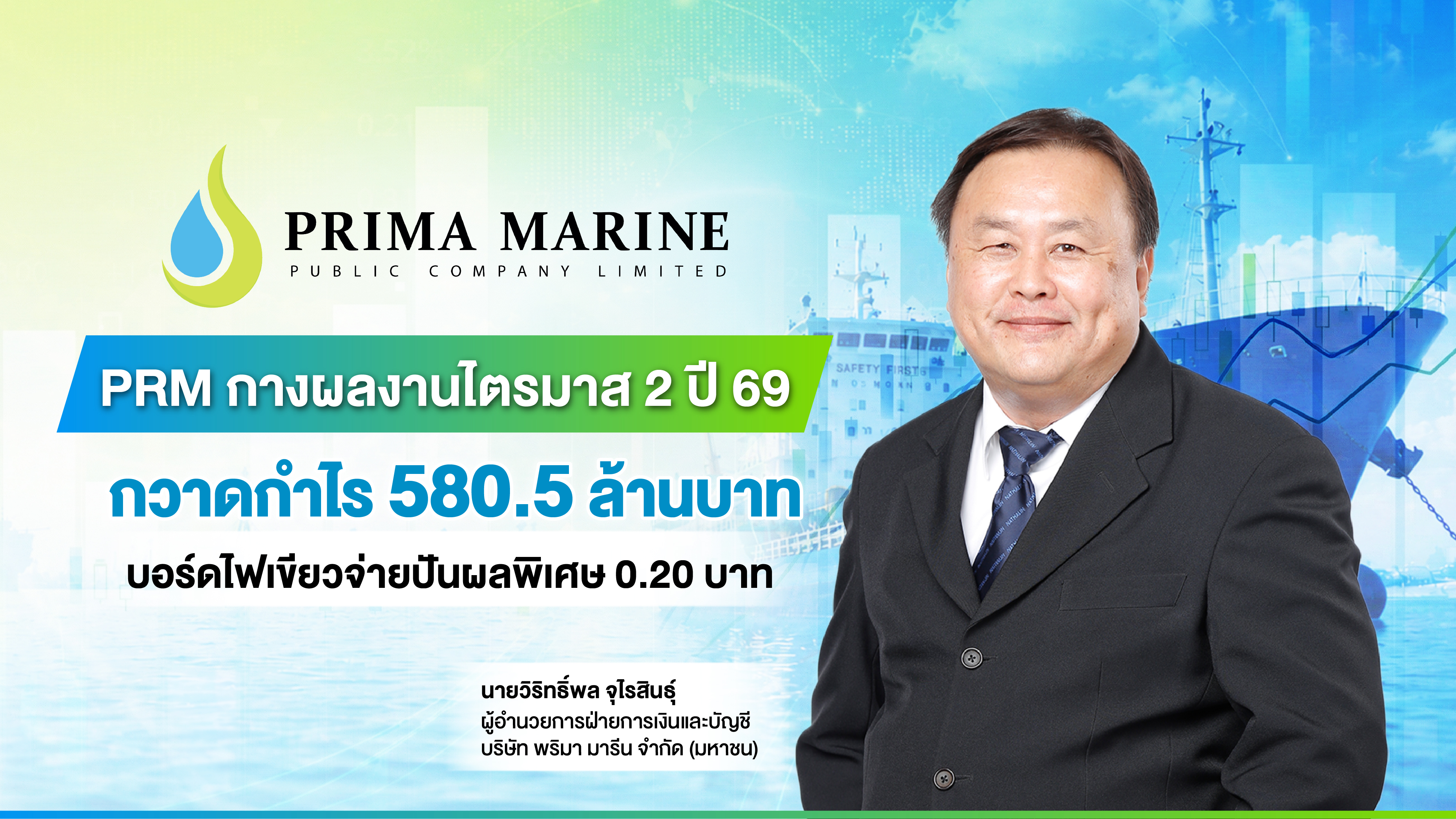 “PRM” กางผลงานไตรมาส 2 ปี 69 กวาดกำไร 580.5 ล้านบาท บอร์ดไฟเขียวจ่ายปันผลพิเศษ 0.20 บาท