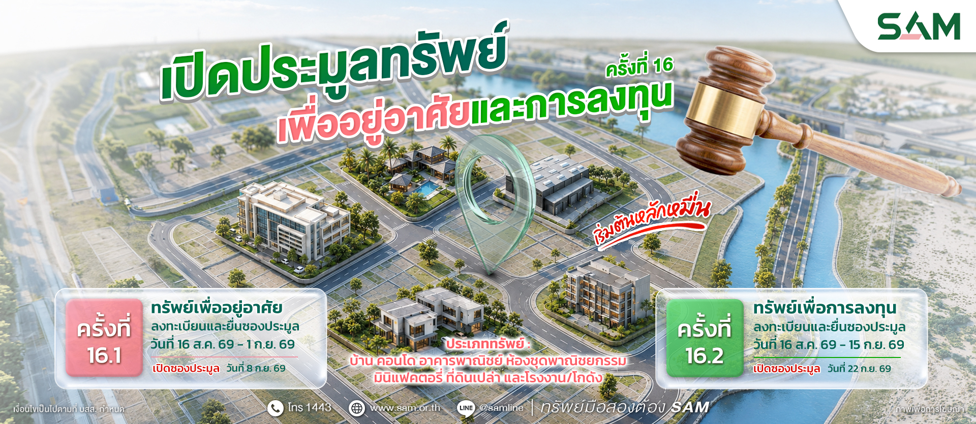 “SAM” นำทรัพย์ NPA ทำเลเด่นทั่วไทยออกประมูล เปิดโอกาสซื้อเพื่ออยู่อาศัยและลงทุน คอนโดฯ หรู เริ่มต้นเพียง 1.23 ลบ.