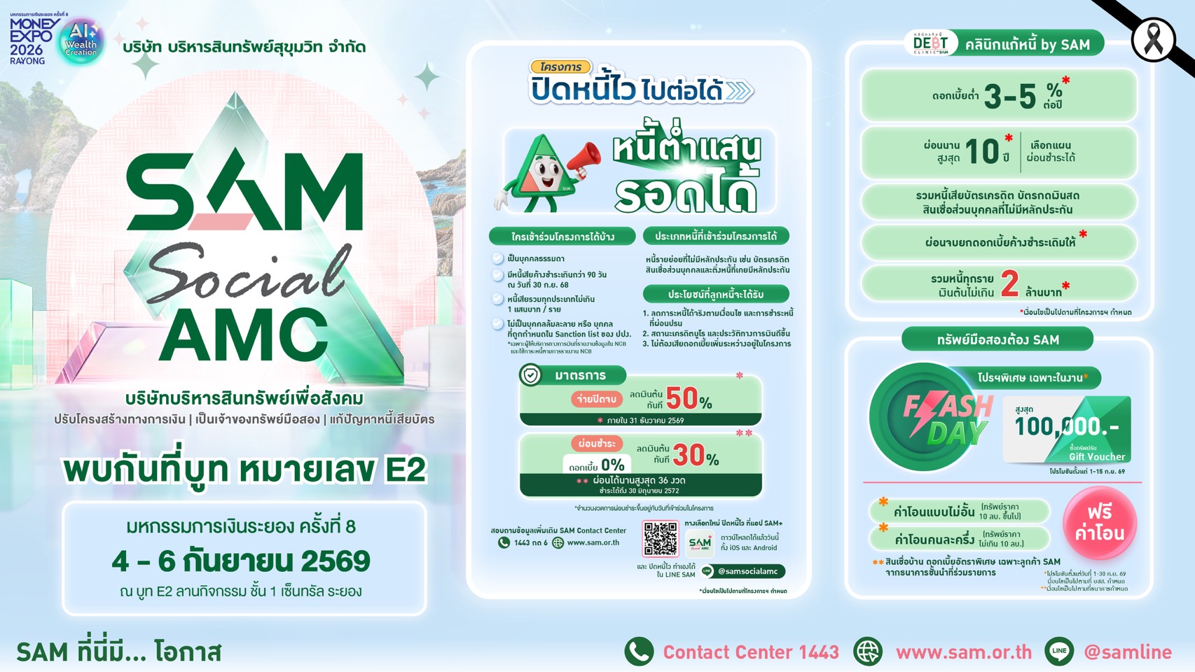 “SAM” รุกตลาด EEC เข้าร่วมงาน Money Expo 2026 Rayong ชูบริการแก้หนี้ครบวงจร พร้อมโปรโมชันเด็ดทรัพย์มือสองทำเลทอง