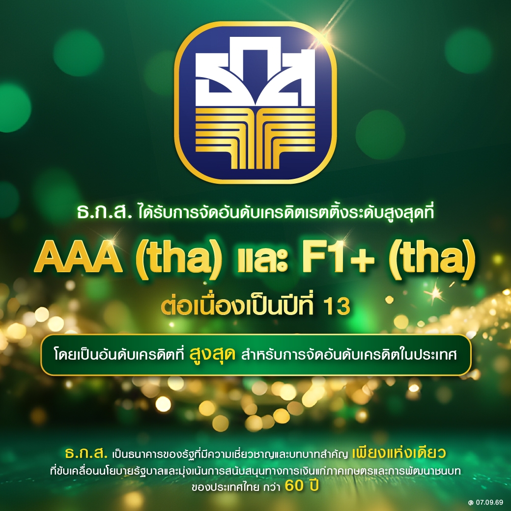 “ธ.ก.ส.” ได้รับการจัดอันดับเครดิตเรทติ้งส์ระดับสูงสุดที่ AAA(tha) และ F1+(tha) ต่อเนื่องเป็นปีที่ 13