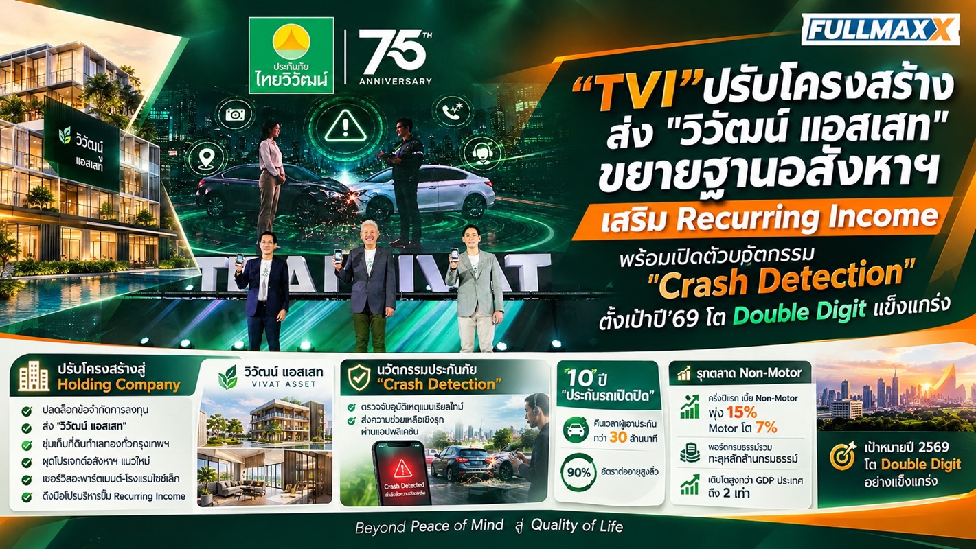 “TVI”ทรานส์ฟอร์มใหญ่! สลัดคราบประกันซบ Holding ปรับพอร์ตส่ง “วิวัฒน์ แอสเสท” ขยายไลน์ธุรกิจอสังหาฯ กทม. ชิมลางรร.-เซอร์วิสอะพาร์ตเมนต์ ลุยเช่าระยะยาว พร้อมช้อปค่ายประกันเติมพอร์ต