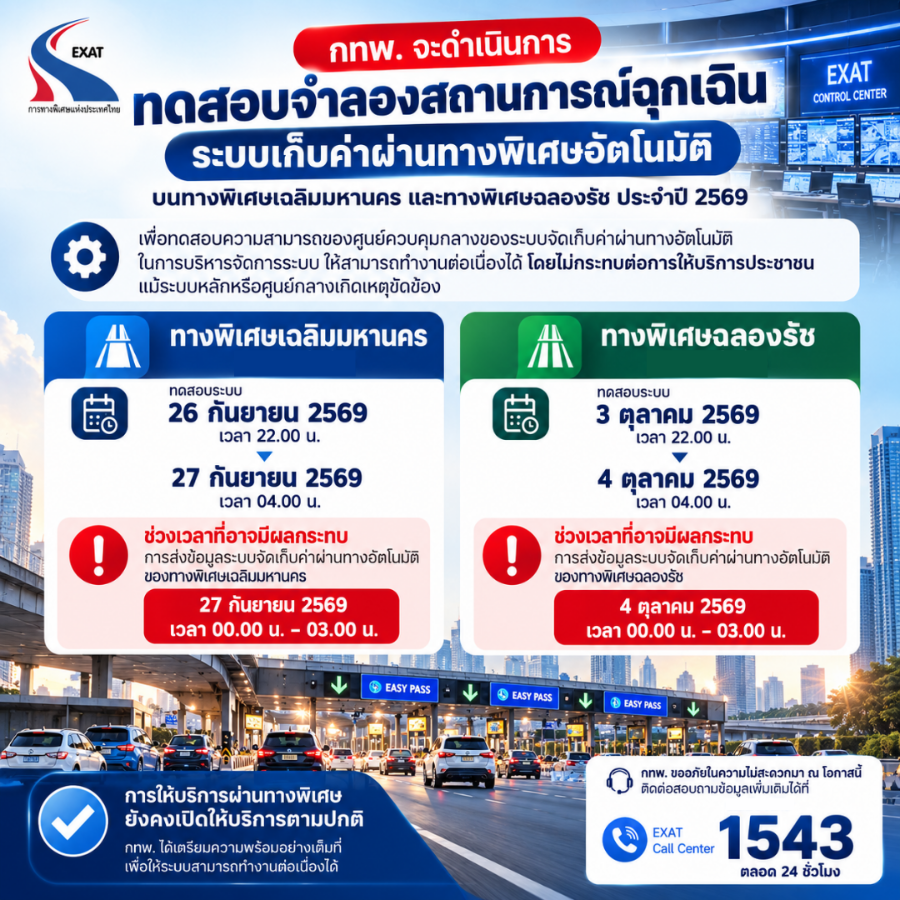 “กทพ.” จะดำเนินการทดสอบจำลองสถานการณ์ฉุกเฉินระบบเก็บค่าผ่านทางพิเศษอัตโนมัติ ศูนย์ควบคุมกลางของระบบจัดเก็บค่าผ่านทางแบบอัตโนมัติ กรณีเกิดเหตุขัดข้องบนทางพิเศษเฉลิมมหานคร และทางพิเศษฉลองรัช ประจำปี 2569