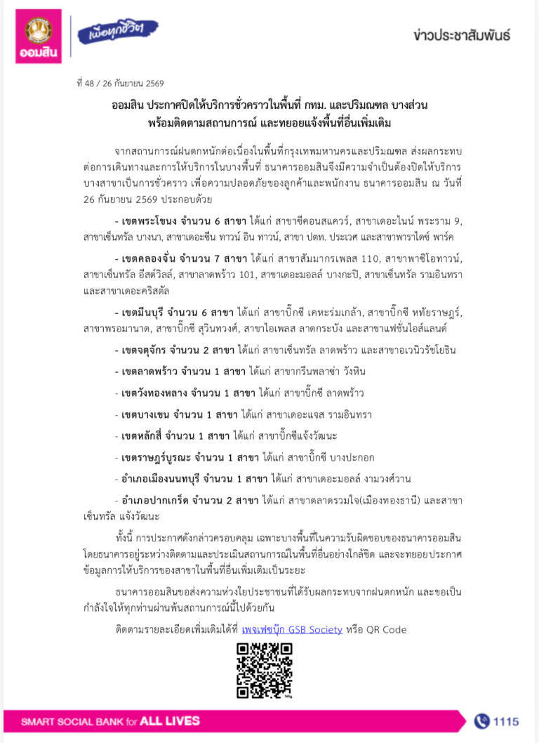 “ออมสิน” ประกาศปิดให้บริการชั่วคราว 29 สาขา ในพื้นที่ กทม.-ปริมณฑล พร้อมติดตามสถานการณ์ และทยอยแจ้งพื้นที่อื่นเพิ่มเติม
