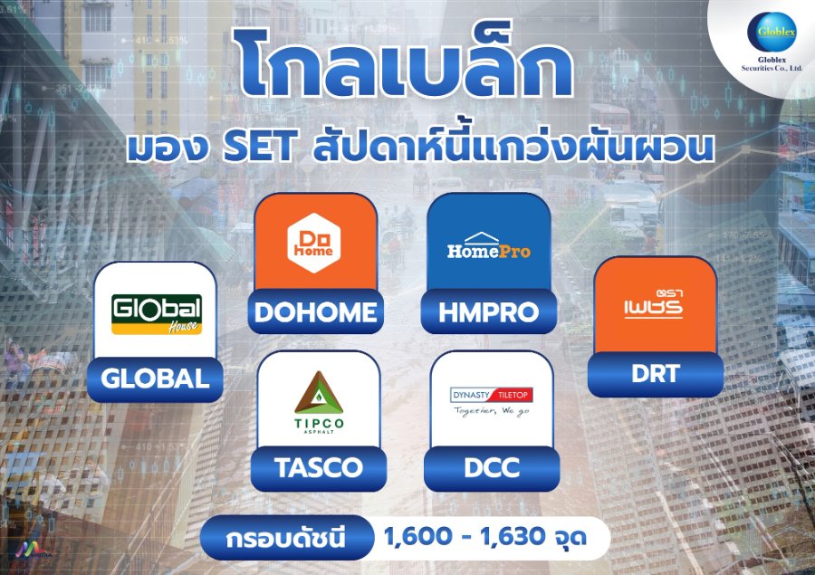 “โกลเบล็ก” มอง SET สัปดาห์นี้แกว่งผันผวน รับแรงกดดันตะวันออกกลางดันน้ำมันพุ่ง-บอนด์ยีลด์สูง