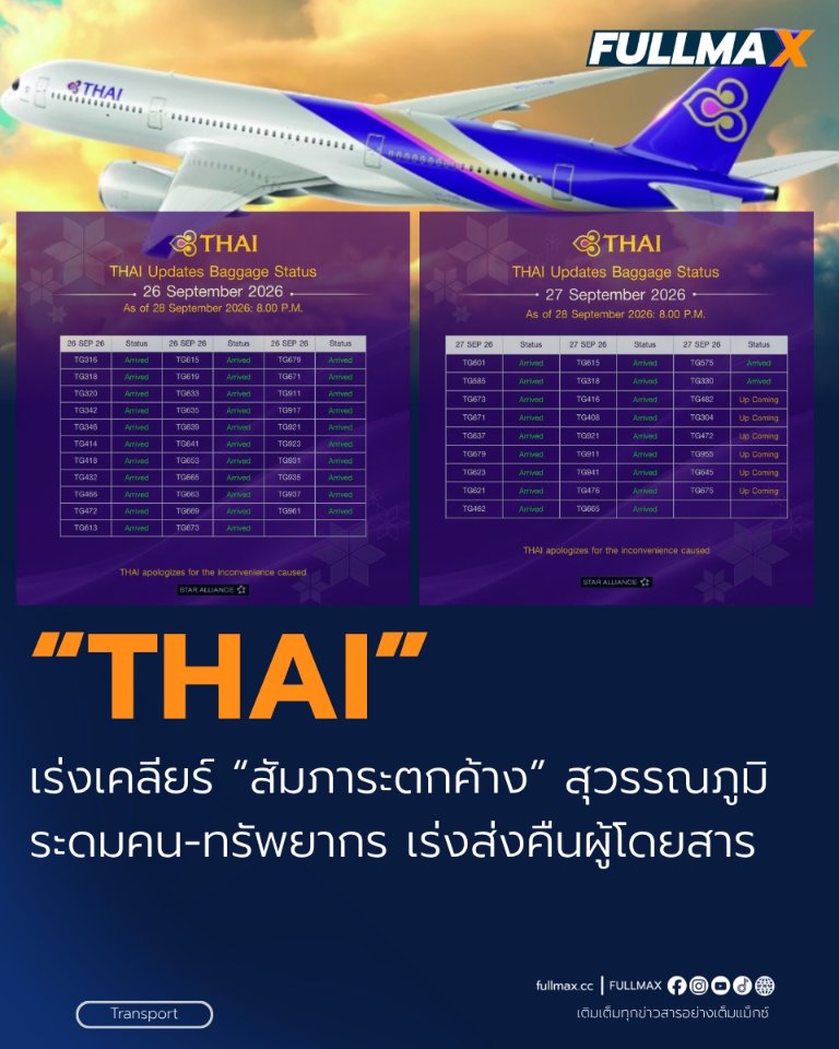 “การบินไทย” เร่งเคลียร์ “สัมภาระตกค้าง” สุวรรณภูมิ ระดมคน–ทรัพยากร เร่งส่งคืนผู้โดยสาร