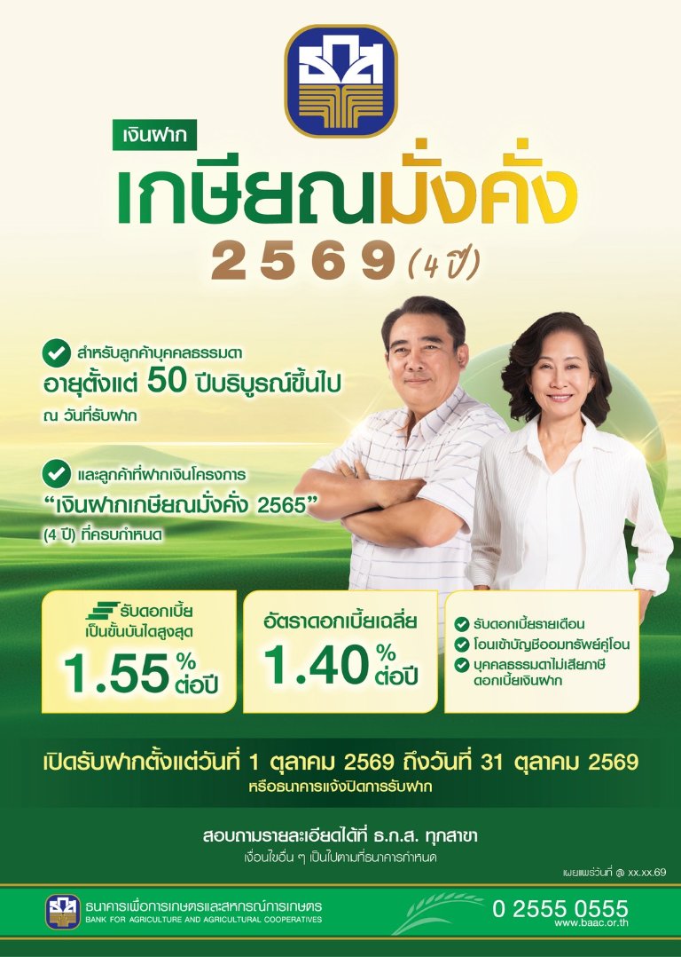 “ธ.ก.ส.” เปิดตัวเงินฝากเกษียณมั่งคั่ง 2569 (4 ปี) รับดอกเบี้ยขั้นบันไดสูงสุด 1.55% ต่อปี
