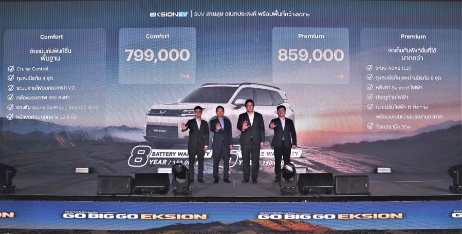 “วู่หลิง เซลส์ (ประเทศไทย)” ตอกย้ำกระแสตอบรับ DARION เดินหน้าบุกตลาดรถครอบครัวอีกรุ่น เปิดตัว WULING EKSION รถไฟฟ้า C-SUV 7 ที่นั่ง ชูคอนเซ็ป “Go Big Go Eksion” สนนราคาเริ่มต้น 799,000 บาท