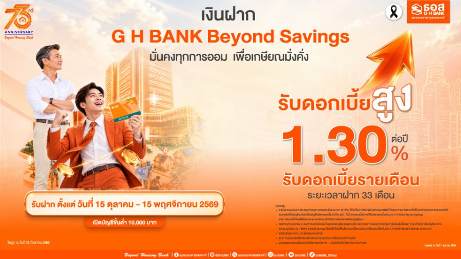 มั่นคงทุกการออม เพื่อเกษียณมั่งคั่ง! “ธอส.” เปิดตัวเงินฝาก “G H BANK Beyond Savings” พร้อมรับดอกเบี้ยสูง 1.30% ต่อปี รับดอกเบี้ยรายเดือนตลอด 33 เดือน