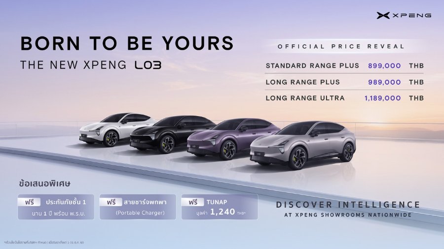 กระแสตอบรับล้นหลาม! “เอ็กซ์เผิง ประเทศไทย” ประกาศราคา “THE NEW XPENG L03” ครบ 3 รุ่นย่อย เริ่มต้น 899,000 บาท มอบโปรโมชั่นสุดคุ้มเมื่อรับรถภายใน 31 ตุลาคมนี้ ที่ โชว์รูม เอ็กซ์เผิง ทั่วประเทศ