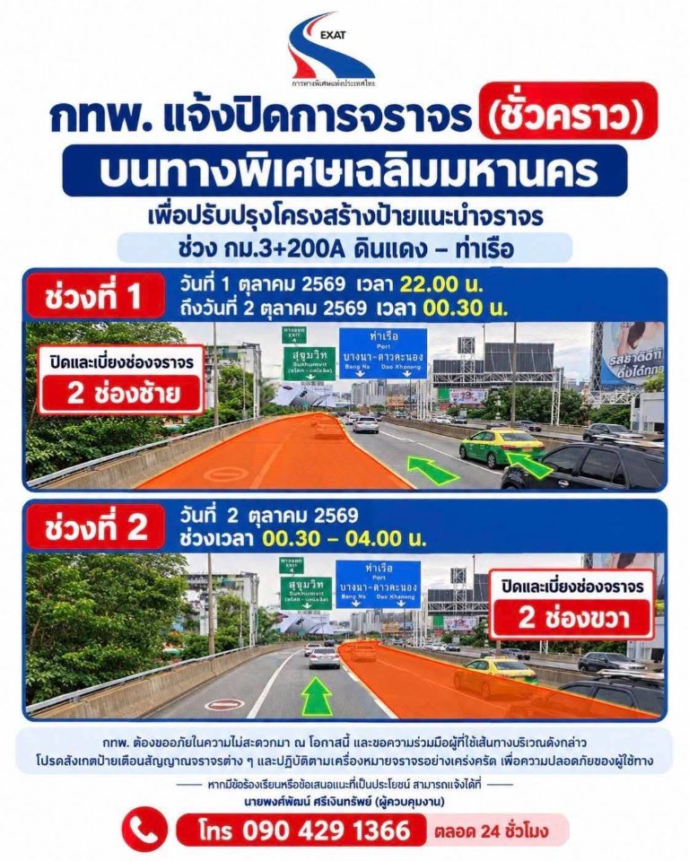 “กทพ.” แจ้งปิดและเบี่ยงช่องจราจรชั่วคราว บนทางพิเศษเฉลิมมหานคร เพื่อปรับปรุงโครงสร้างป้ายแนะนำจราจร คืนวันที่ 1 ตุลาคม 2569 เวลา 22.00 น. – วันที่ 2 ตุลาคม 2569 เวลา 04.00 น.