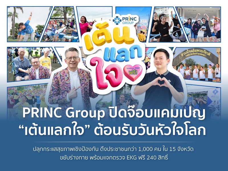 “PRINC Group” ปิดจ๊อบแคมเปญ “เต้นแลกใจ” ต้อนรับวันหัวใจโลก ปลุกกระแสสุขภาพเชิงป้องกัน ดึงประชาชนกว่า 1,000 คน ใน 15 จังหวัด ขยับร่างกาย พร้อมแจกตรวจ EKG ฟรี 240 สิทธิ์