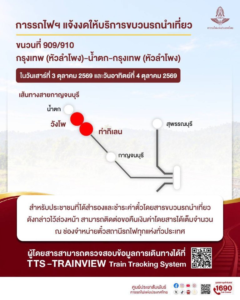 “การรถไฟฯ” แจ้งงดให้บริการขบวนรถนำเที่ยวเส้นทางกรุงเทพ (หัวลำโพง) – น้ำตก – กรุงเทพ (หัวลำโพง) เสาร์–อาทิตย์นี้ หลังสถานการณ์น้ำท่วมในพื้นที่อุทยานไทรโยค กาญจนบุรี