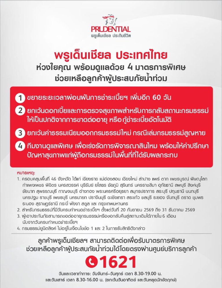 “พรูเด็นเชียล ประเทศไทย” ห่วงใยคุณ พร้อมดูแลด้วย 4 มาตรการพิเศษช่วยเหลือลูกค้าผู้ประสบภัยน้ำท่วม
