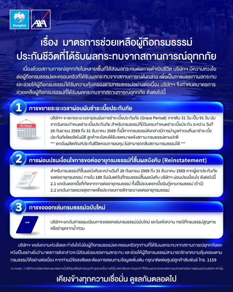 “กรุงไทย - แอกซ่า ประกันชีวิต” เคียงข้างลูกค้าคนสำคัญ ออกมาตรการช่วยเหลือพิเศษ สำหรับลูกค้าที่ได้รับผลกระทบจากสถานการณ์อุทกภัย