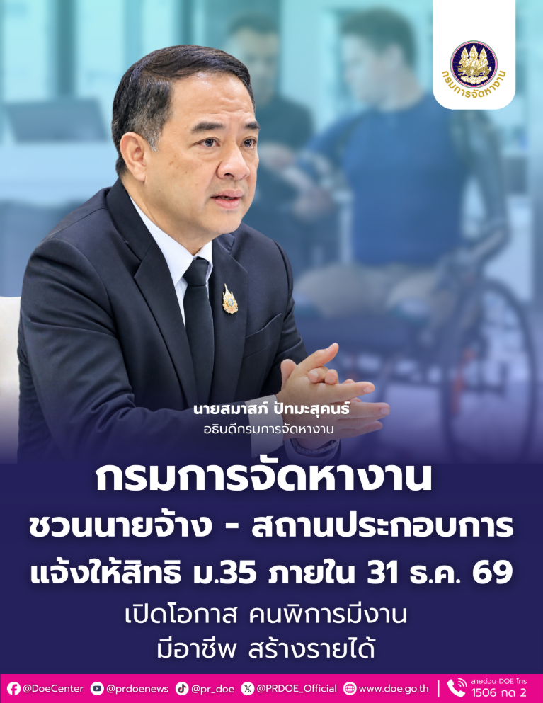 “กรมการจัดหางาน” ชวนนายจ้าง – สถานประกอบการ แจ้งให้สิทธิ ม.35 เปิดโอกาสคนพิการมีงาน มีอาชีพ สร้างรายได้ ภายใน 31 ธ.ค. 69