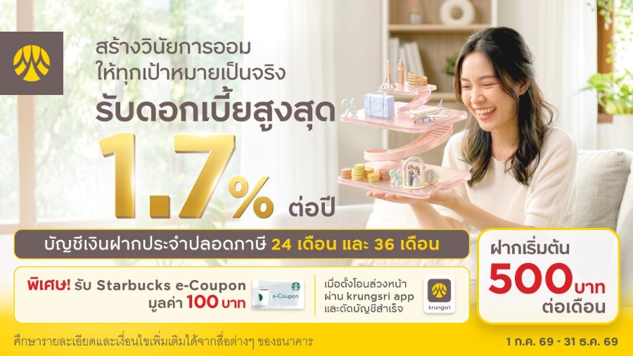 มีบัญชีออมทรัพย์ “กรุงศรี” พร้อมตั้งโอนเงินล่วงหน้าเพื่อฝากเข้าบัญชีฝากประจำปลอดภาษี 24 เดือนหรือ 36 เดือน รับฟรี Starbucks e-Coupon 100 บาท