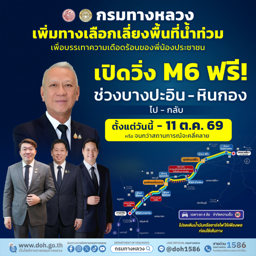 “กรมทางหลวง” เปิดทดลองให้บริการมอเตอร์เวย์ M6 ช่วงบางปะอิน–หินกอง ทั้งขาไป–ขากลับ เพิ่มทางเลือกเลี่ยงพื้นที่น้ำท่วม ตั้งแต่วันนี้ (6 ตุลาคม 2569) ถึง 11 ต.ค. 69 หรือจนกว่าสถานการณ์คลี่คลาย