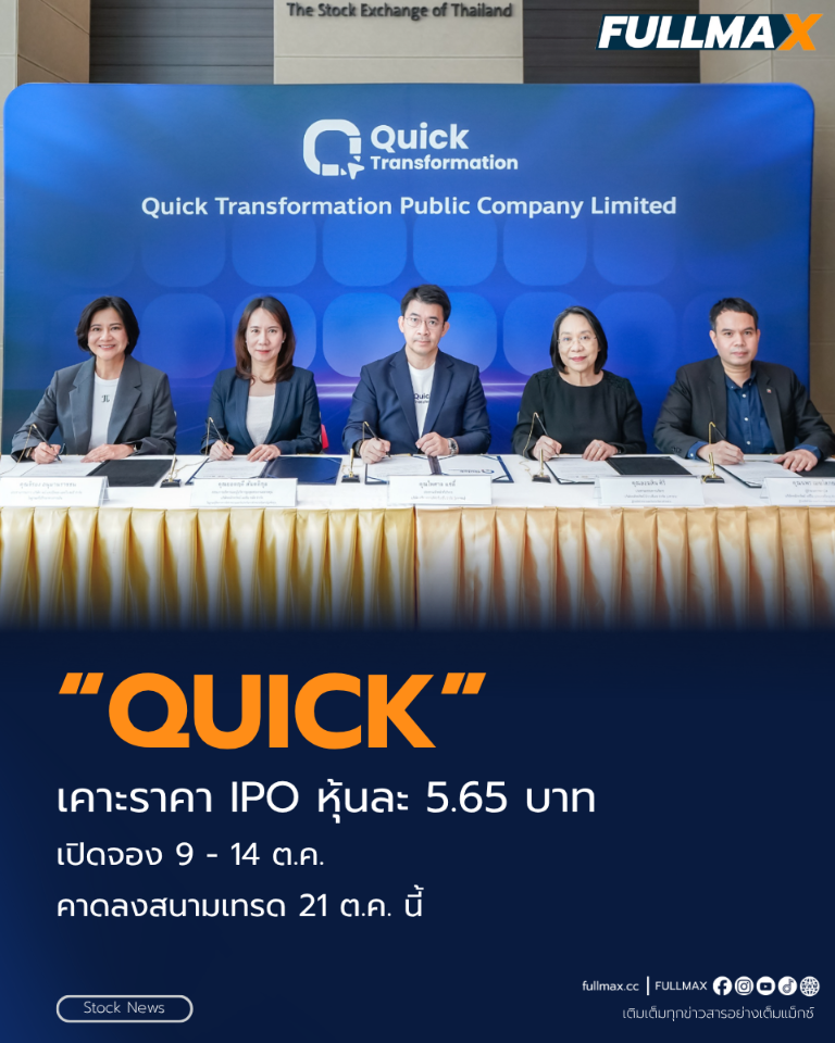 “QUICK” เคาะราคา IPO หุ้นละ 5.65 บาท เปิดจอง 9, 12, 14 ต.ค. คาดลงสนามเทรด 21 ต.ค. นี้