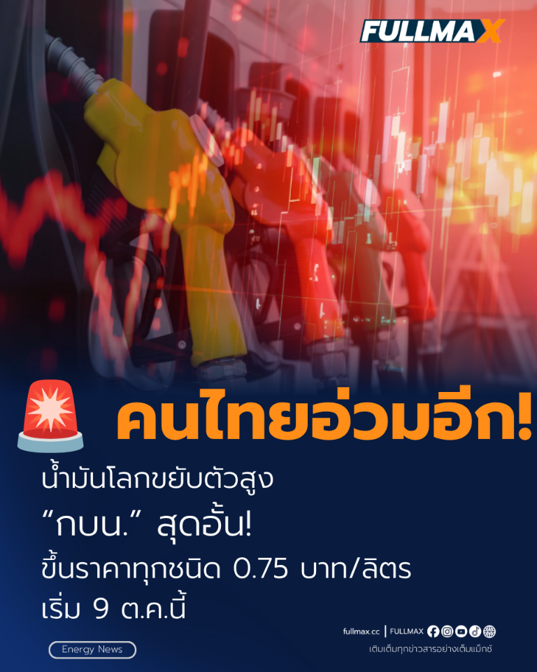 คนไทยอ่วมอีก! น้ำมันโลกขยับตัวสูง “กบน.” สุดอั้น! ขึ้นราคาทุกชนิด 0.75 บาท/ลิตร เริ่ม 9 ต.ค.นี้