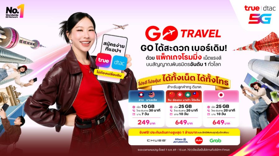 ปลายปีนี้ ท่องโลกให้ว้าวที่สุด! ไปกับ “GO Travel” แพ็กเกจโรมมิ่ง จากทรู-ดีแทค ใหม่สุดคุ้ม! เน็ตจุใจ โทรครบ ฟรี! ประกันเดินทางคุ้มครองสูงสุด 1 ล้านบาท ให้ทุกทริปสุขสุดๆ ฟินไร้กังวลทุกโมเมนต์