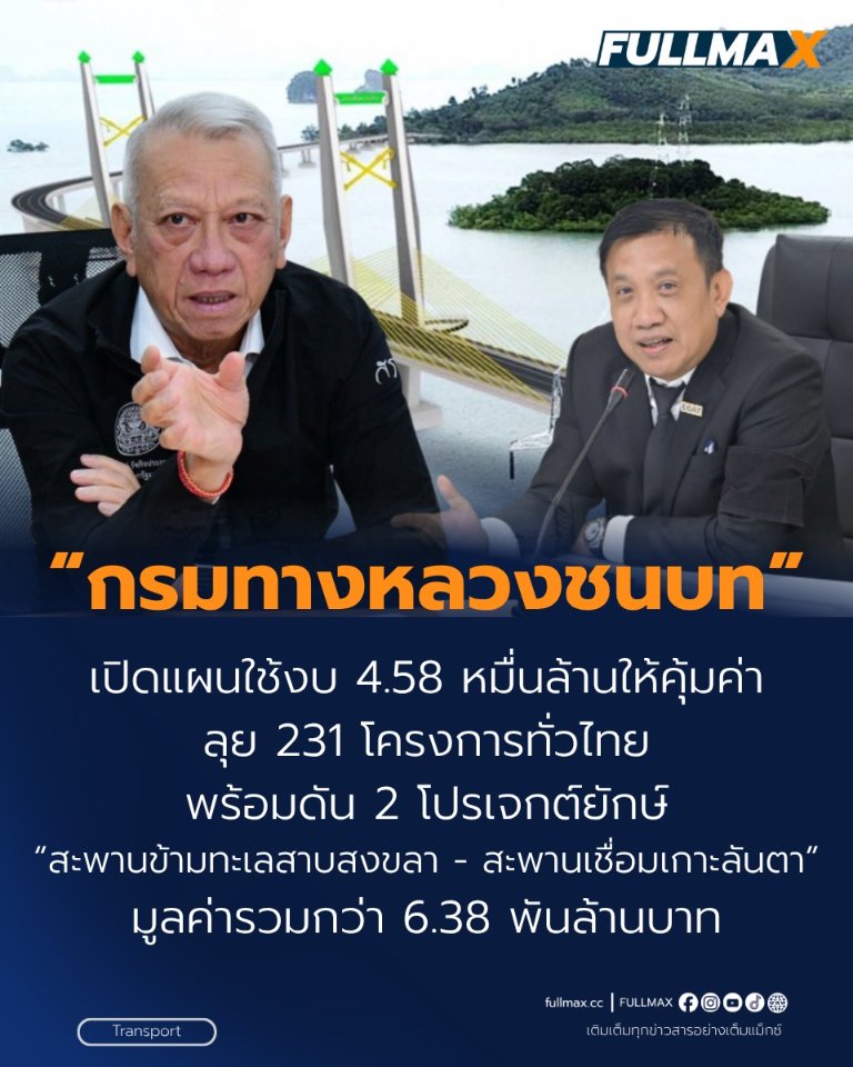 “กรมทางหลวงชนบท” เปิดแผนใช้งบ 4.58 หมื่นล้านให้คุ้มค่า ลุย 231 โครงการทั่วไทย พร้อมดัน 2 โปรเจกต์ยักษ์ “สะพานข้ามทะเลสาบสงขลา - สะพานเชื่อมเกาะลันตา” มูลค่ารวมกว่า 6.38 พันล้านบาท