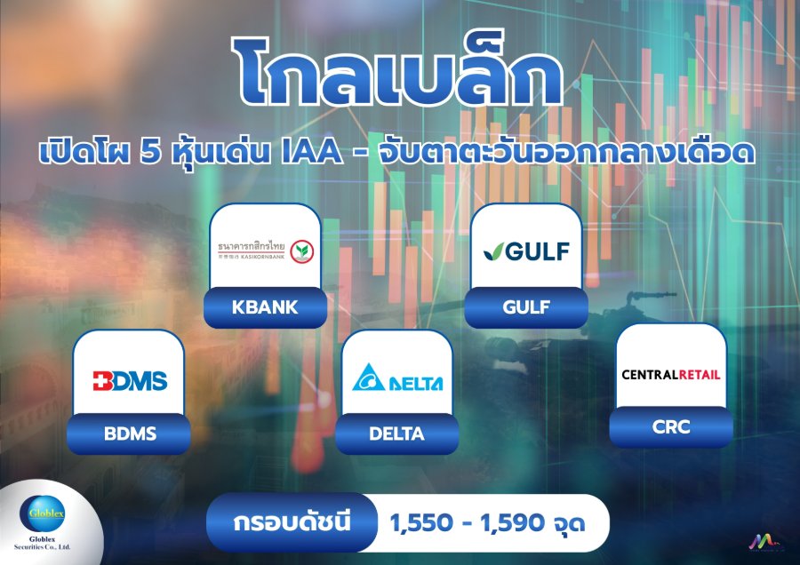 “โกลเบล็ก” เปิดโผ 5 หุ้นเด่น IAA - จับตาตะวันออกกลางเดือด