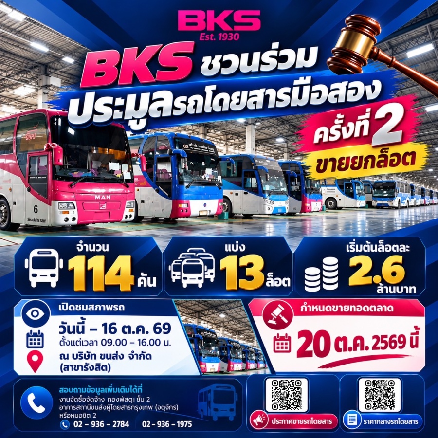 “BKS” ชวนประมูลรถโดยสารมือสอง ครั้งที่ 2 จำนวน 114 คัน แบ่ง 13 ล็อต เริ่มล็อตละ 2.6 ล้านบาท เปิดชมสภาพรถ วันนี้ –16 ต.ค. ก่อนขายทอดตลาด 20 ต.ค.2569