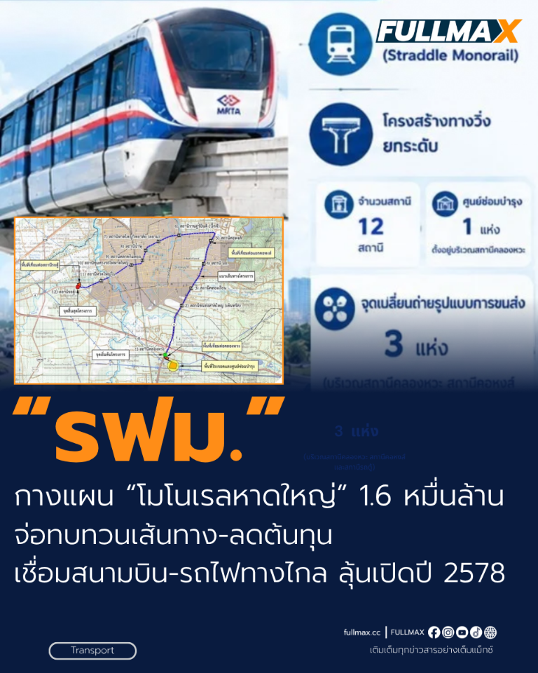รฟม. กางแผน “โมโนเรลหาดใหญ่” 1.6 หมื่นล้าน จ่อทบทวนเส้นทาง-ลดต้นทุน เชื่อมสนามบิน-รถไฟทางไกล ลุ้นเปิดปี 2578