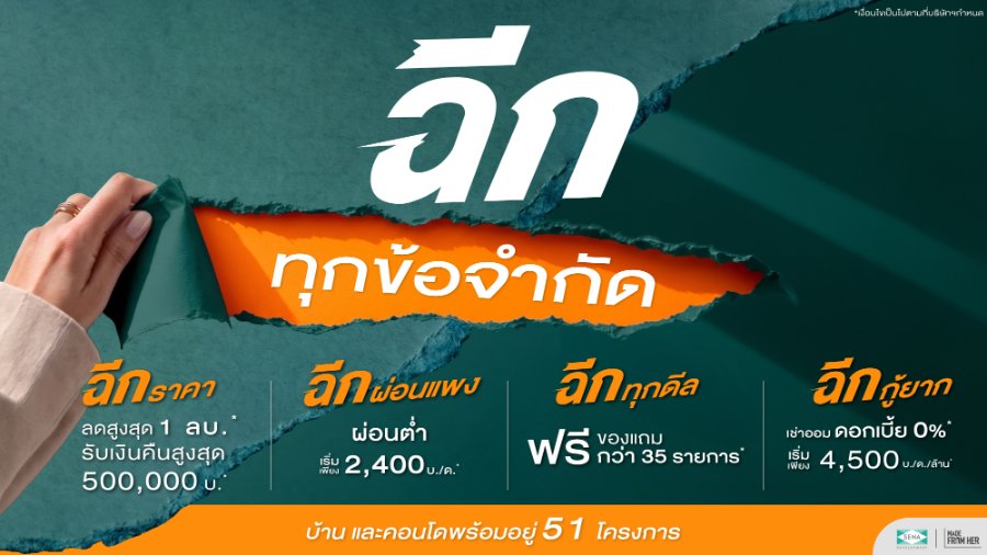 “SENA” “ฉีกทุกข้อจำกัด” คนอยากมีบ้าน ทั้งราคา–ค่างวด–ความกังวล รวมบ้าน–คอนโดพร้อมอยู่ 51 โครงการ เริ่ม 930,000 บาท* ลดสูงสุด 1 ล้านบาท**