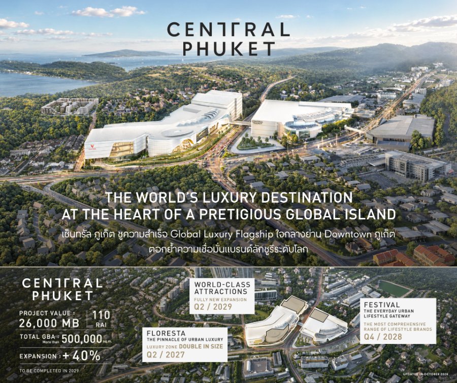 “เซ็นทรัล ภูเก็ต” เผยความคืบหน้า Luxury Expansion เตรียมต้อนรับแบรนด์หรูระดับโลก ตอกย้ำความสำเร็จ Global Luxury Flagship ใจกลาง Downtown Phuket