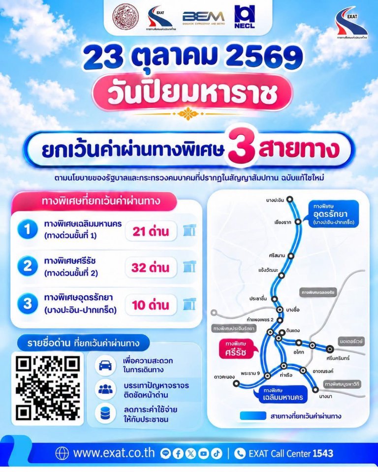 “กทพ.” ยกเว้นค่าผ่านทางพิเศษ รวม 3 สายทาง วันที่ 23 ตุลาคม 2569 (วันปิยมหาราช)
