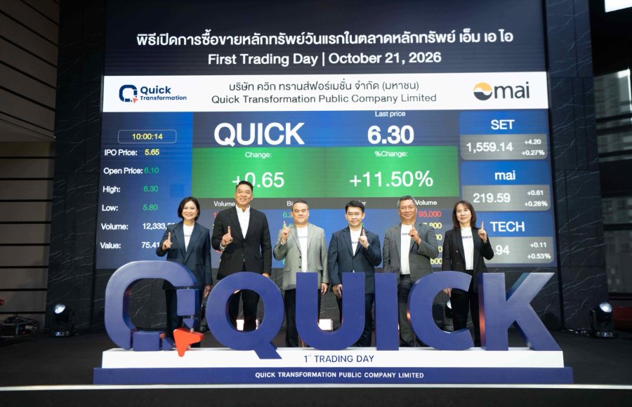 “QUICK” ฉลองเทรดวันแรกในตลาด mai ราคาพุ่งเหนือจอง 8%