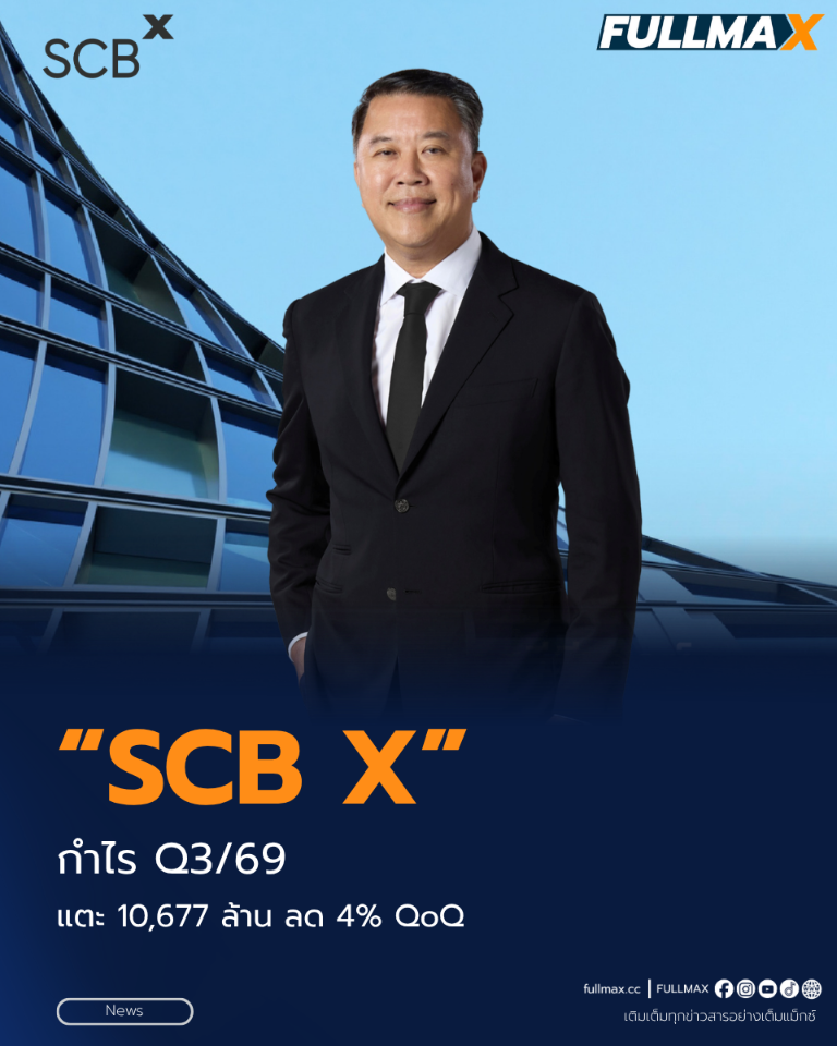 “SCB X” กำไร Q3/69 แตะ 10,677 ล้าน ลด 4% QoQ! พิษบอนด์ผันผวนฉุดรายได้ลงทุน เร่งใช้ AI เพิ่มประสิทธิภาพ รับ Virtual Bank