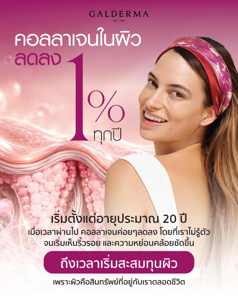 ผิวสูญเสียคอลลาเจนปีละ 1% ตั้งแต่อายุ 20 แล้วเราควรเริ่มดูแลผิวเมื่อไหร่ “กัลเดอร์มา” เปิดแนวคิด Skin Wealth และ Collagen Banking ชวนคนไทยทำความเข้าใจการดูแลผิวในระยะยาว