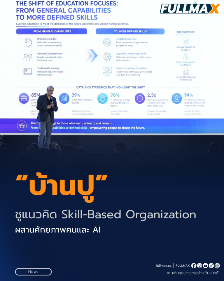 “บ้านปู” ชูแนวคิด Skill-Based Organization ผสานศักยภาพคนและ AI