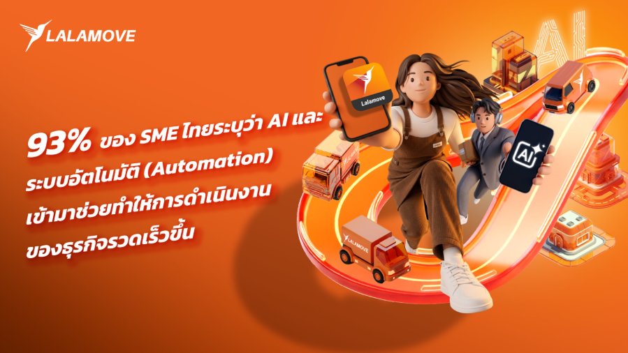 “SME” ไทย 93% ชี้ “AI และระบบอัตโนมัติ” ช่วยเร่งสปีดธุรกิจ ผลสำรวจ “Lalamove SME Survey 2026” เผยภาคธุรกิจนำ AI มาใช้เพิ่มประสิทธิภาพ ท่ามกลางต้นทุนการขนส่งที่สูงขึ้นและความคาดหวังของลูกค้าที่ต้องการบริการจัดส่งรวดเร็วกว่าเดิม
