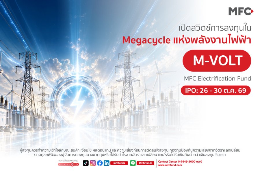 “MFC” เปิดตัวกองทุน "M-VOLT" ขาย IPO วันที่ 26-30 ต.ค 69 ชูพอร์ตโตระยะยาวผ่านธีมลงทุนธุรกิจเปลี่ยนผ่านสู่พลังงานไฟฟ้าทั่วโลก