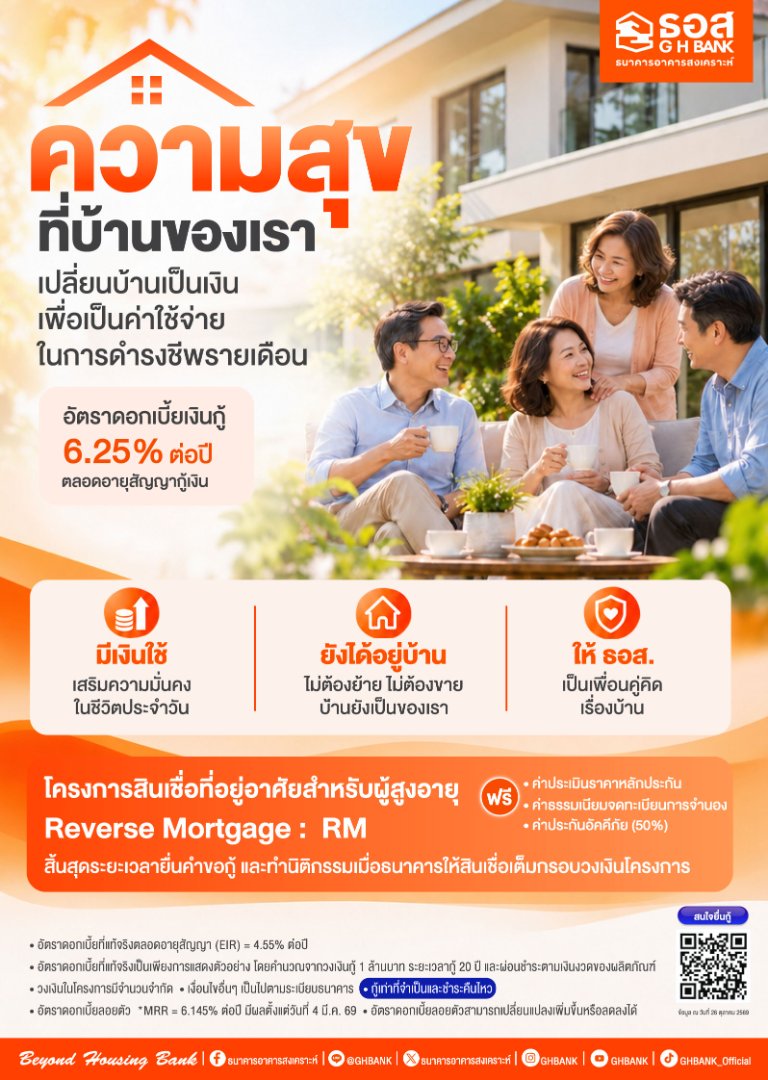 “ธอส.” พร้อมรับการเปลี่ยนแปลงด้านประชากร รองรับ Aging Society จัดทำ “สินเชื่อ Reverse Mortgage” เปลี่ยนบ้านให้เป็นรายได้ ดูแลผู้สูงวัยอย่างยั่งยืน