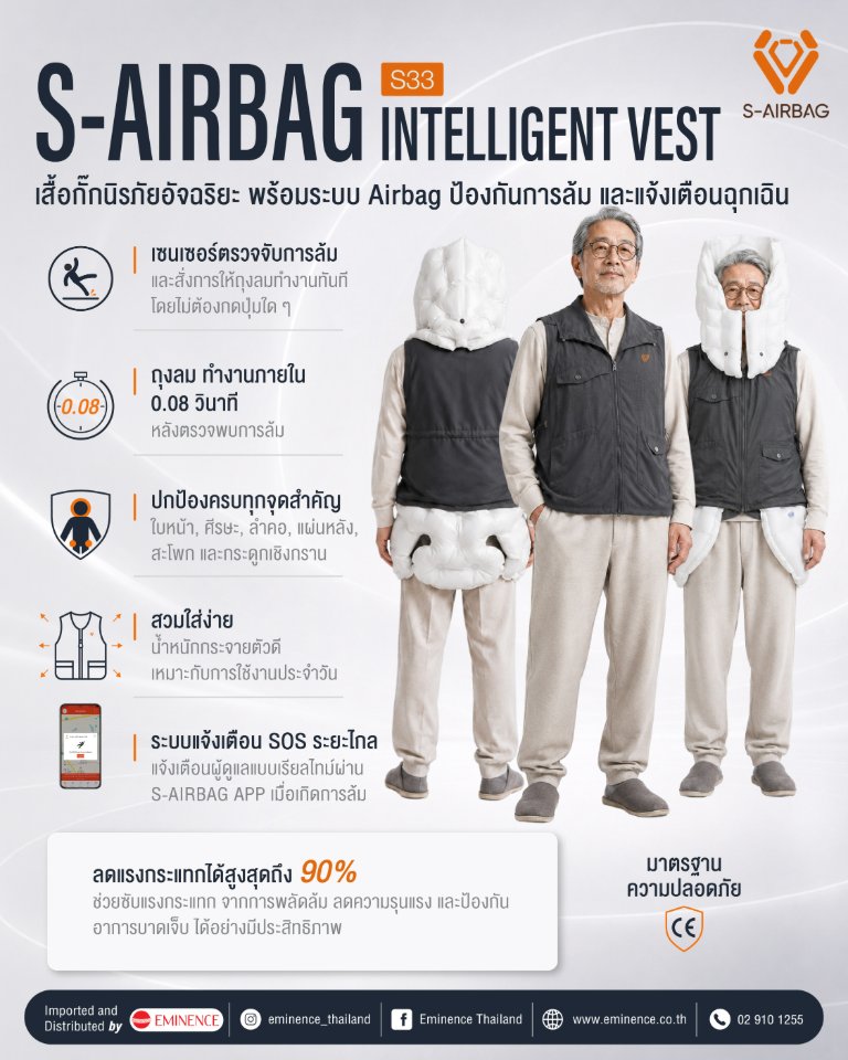 “เอ็มมีเน้นซ์” เปิดตัว S-AIRBAG S33 เสื้อกั๊กถุงลมนิรภัยอัจฉริยะรายแรกในประเทศไทย นวัตกรรมเพื่อผู้สูงอายุ ชูเทคโนโลยีรองรับแรงกระแทกจากการล้ม ภายใต้แนวคิด “ล้มได้ แต่ไม่ควรเจ็บหนัก” มุ่งเชื่อมนวัตกรรมด้านสุขภาพจากทั่วโลกสู่คนไทย