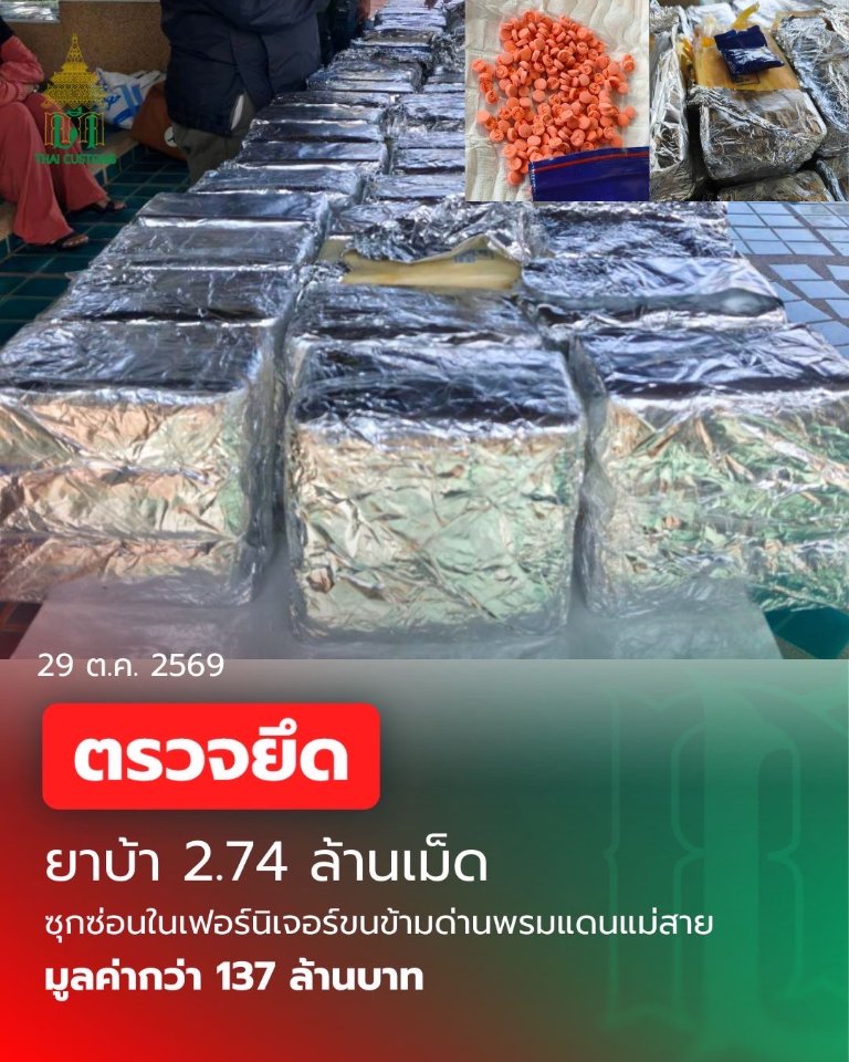 “กรมศุลกากร” ตรวจยึดยาบ้า 2.74 ล้านเม็ด ซุกซ่อนในเฟอร์นิเจอร์ขนข้ามด่านพรมแดนแม่สาย มูลค่ากว่า 137 ล้านบาท