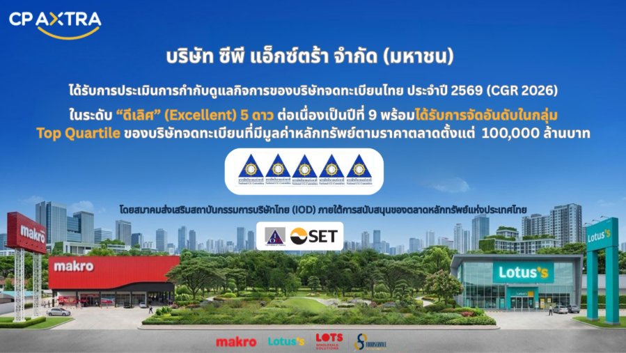 “CP AXTRA” ตอกย้ำองค์กรชั้นนำด้านธรรมาภิบาล คว้า CGR 5 ดาว ระดับ “ดีเลิศ” ต่อเนื่องปีที่ 9 พร้อมติดกลุ่ม Top Quartile บริษัทที่มีคะแนนสูง