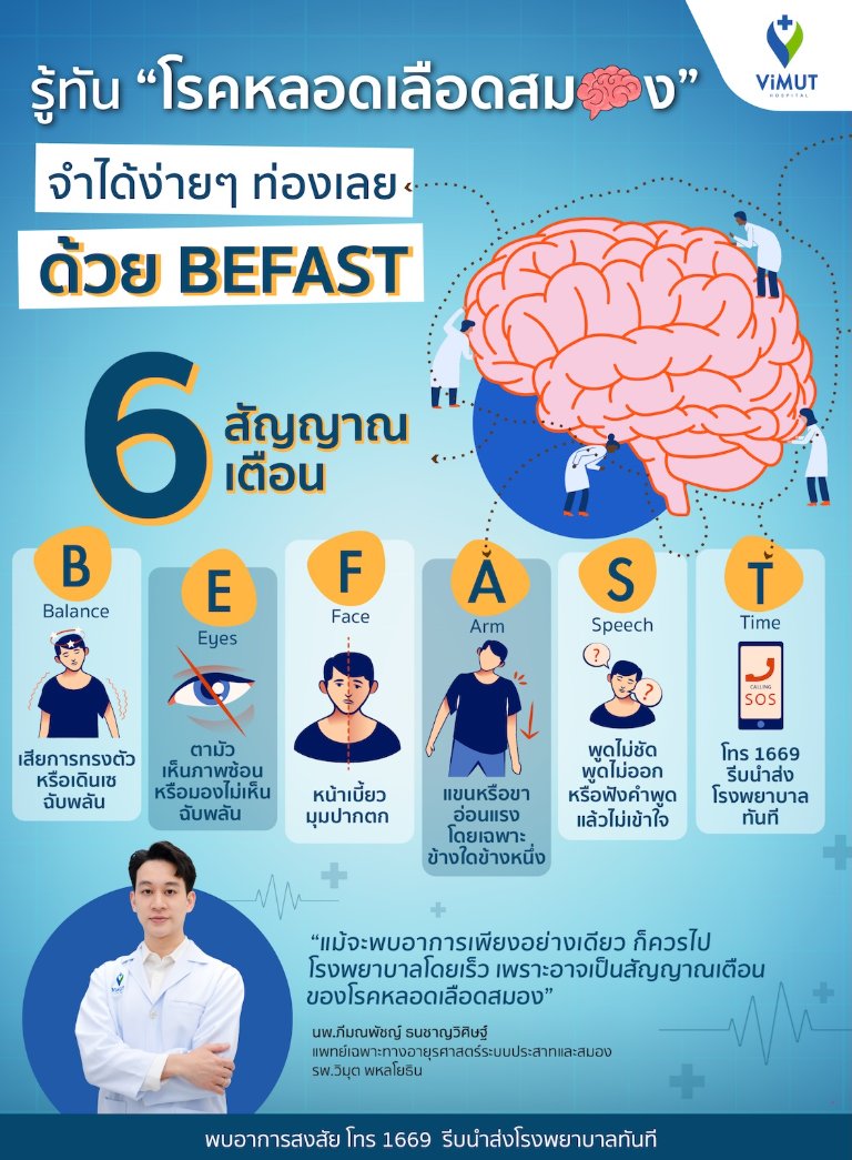 “แพทย์ รพ.วิมุต” เตือน! ผู้ใหญ่ 1 ใน 4 มีโอกาสเผชิญ “สโตรก” ชี้ภาวะหัวใจเต้นผิดจังหวะเป็นปัจจัยเสี่ยงที่มองข้าม ย้ำจำ BEFAST ให้ขึ้นใจ รู้ไว รักษาทัน ลดความเสี่ยงพิการ